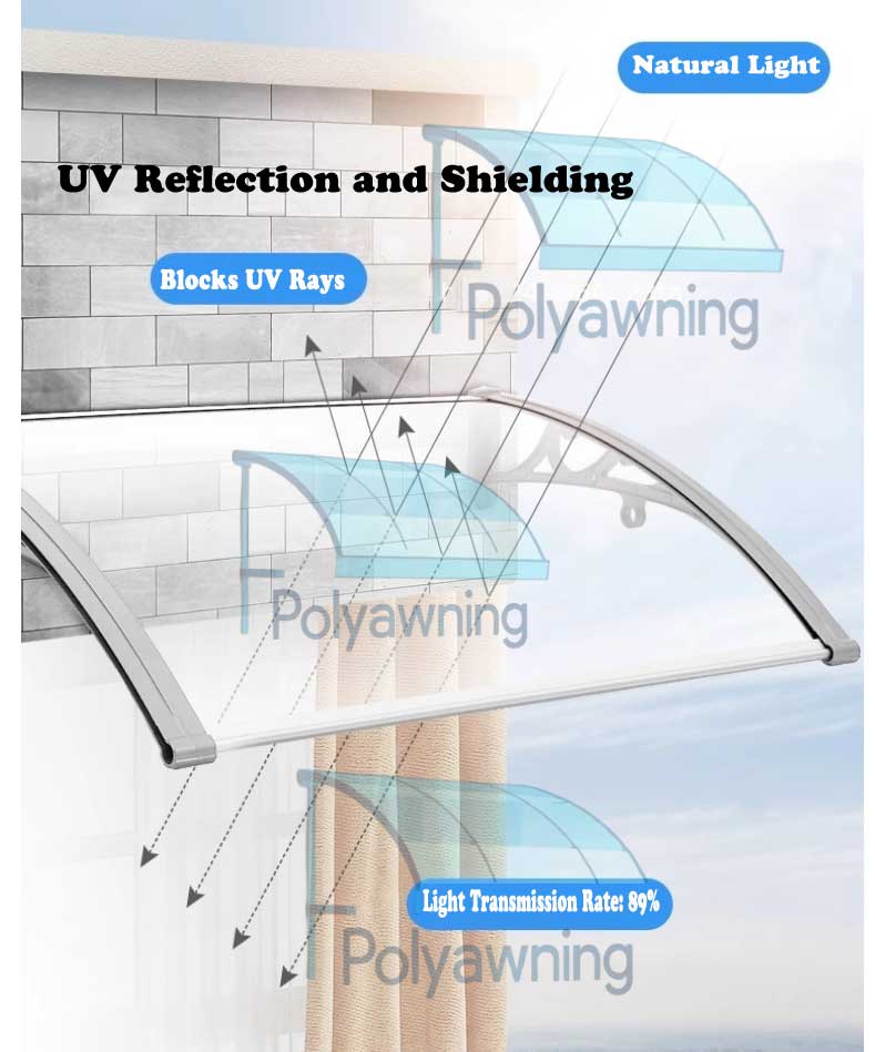 Policarbonato azzurro con rivestimento UV e protezione garantita per 10 anni